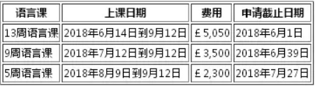 语言课日期、费用及申请截止日期.jpg 语言课日期、费用及申请截止日期.jpg