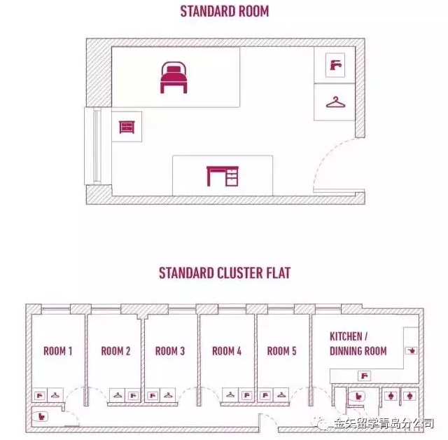 Apartment-公寓套房.png Apartment-公寓套房.png