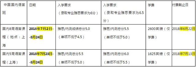 中国国内学前语言课程ICP-(In-country-Pre-sessional-English-Course).jpg 中国国内学前语言课程ICP-(In-country-Pre-sessional-English-Course).jpg