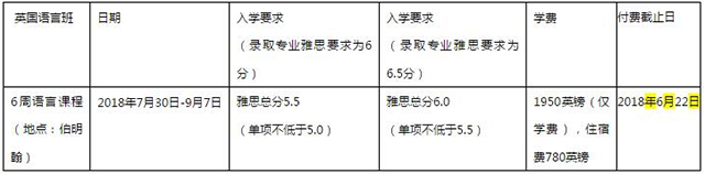 英国学前语言课程(Pre-sessional-English-Course-in-UK).jpg 英国学前语言课程(Pre-sessional-English-Course-in-UK).jpg