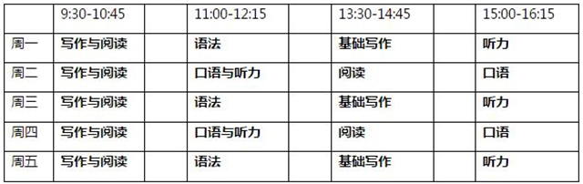 语言课课程表样本(7月).jpg 语言课课程表样本(7月).jpg
