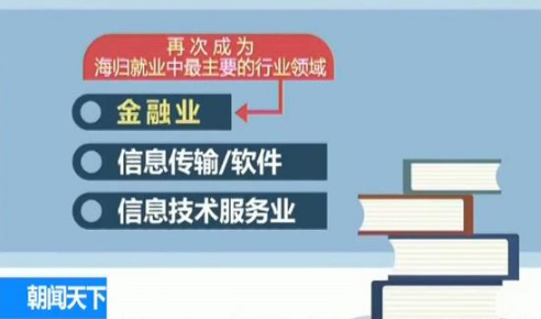 海归就业主要行业领域.jpg