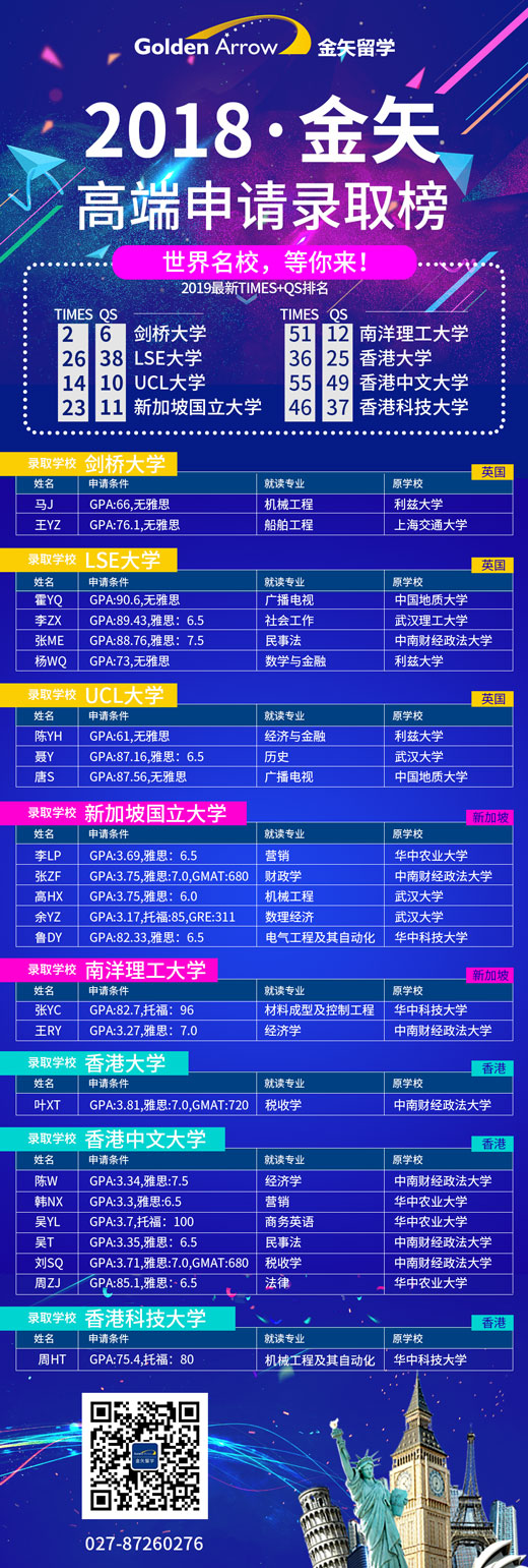 恒盛娱乐2018年名校录取榜(部分).jpg 恒盛娱乐2018年名校录取榜(部分).jpg