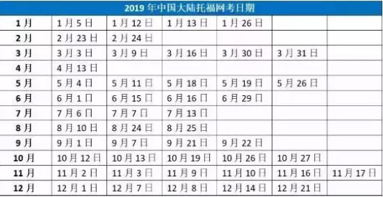 2019年中国大陆托福网考日期.jpg