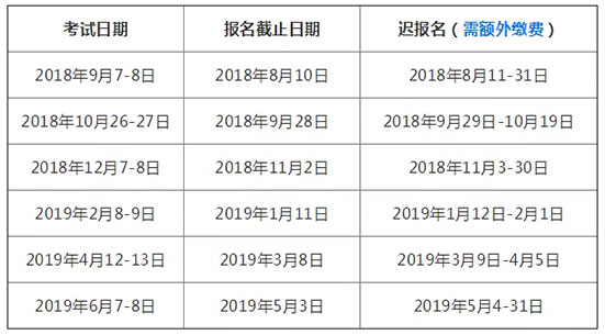 2019年ACT考试.jpg