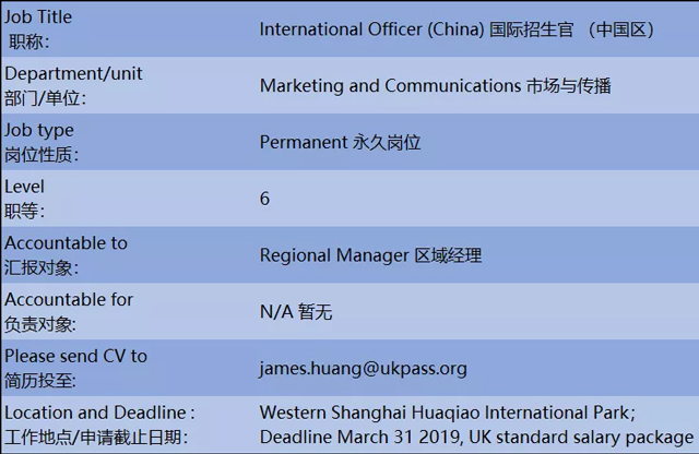 皇家霍洛威学院中国区国际招生官招聘职位概况.jpg 皇家霍洛威学院中国区国际招生官招聘职位概况.jpg