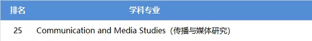 卡迪夫大学优势专业.jpg 卡迪夫大学优势专业.jpg