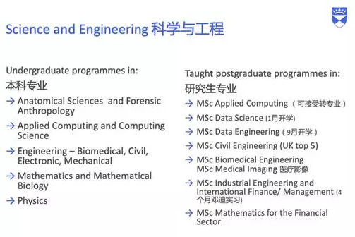 邓迪大学工程学院热门专业.png