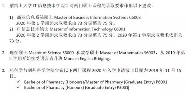 莫那什大学部分专业录取要求.jpg