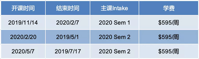 墨尔本大学语言课课程信息.jpg 墨尔本大学语言课课程信息.jpg