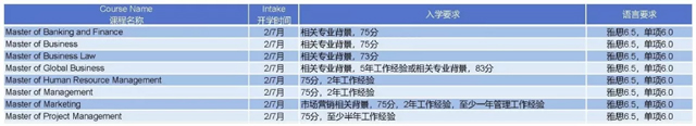 莫纳什大学硕士申请条件.jpg 莫纳什大学硕士申请条件.jpg