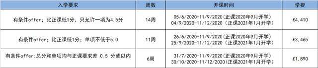 邓迪大学语言课入学要求及费用.jpg 邓迪大学语言课入学要求及费用.jpg