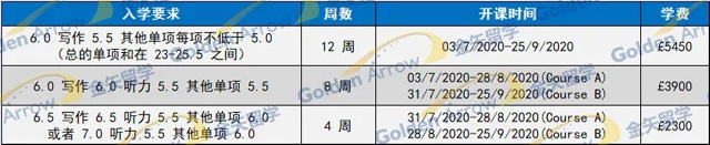 伦敦大学亚非学院语言课入学要求.jpg 伦敦大学亚非学院语言课入学要求.jpg