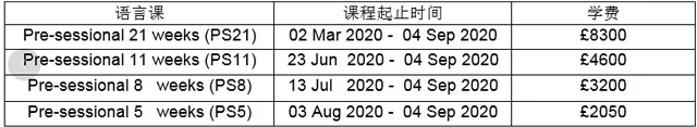 萨里大学语言课的开课时间与学费.jpg 萨里大学语言课的开课时间与学费.jpg