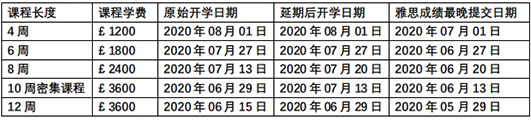 哈德斯菲尔德大学2020年9月入学语言课程延期信息.jpg 哈德斯菲尔德大学2020年9月入学语言课程延期信息.jpg