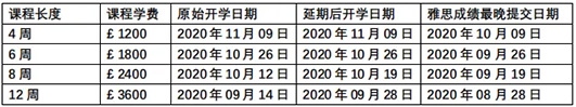 哈德斯菲尔德大学2021年春季入学语言课程延期信息.jpg 哈德斯菲尔德大学2021年春季入学语言课程延期信息.jpg