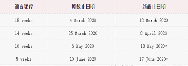 拉斯哥大学语言课申请截止日期.jpg 拉斯哥大学语言课申请截止日期.jpg