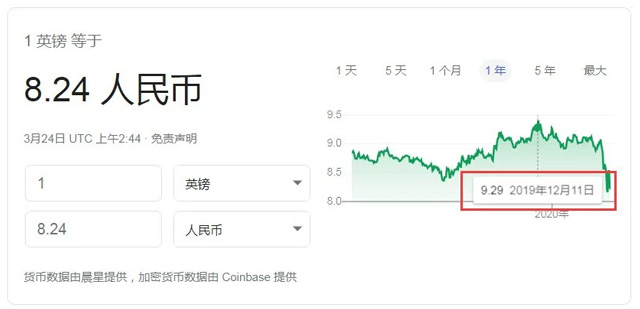 英镑汇率下跌.jpg 英镑汇率下跌.jpg