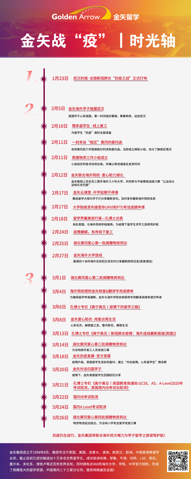 恒盛娱乐战疫历程.jpg