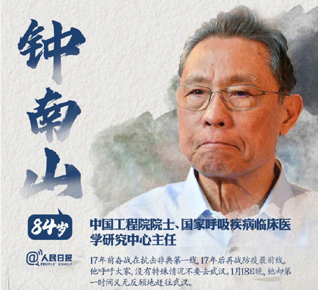 钟南山院士.jpg 钟南山院士.jpg
