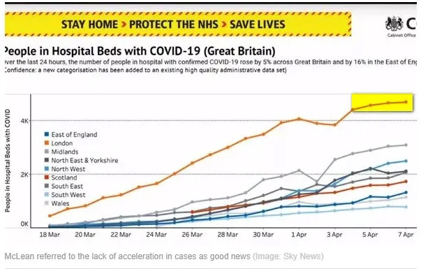 英国疫情最新数据.jpg 英国疫情最新数据.jpg