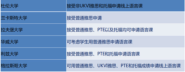 英国各校的应对措施.jpg