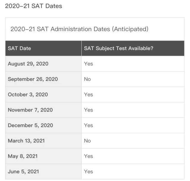 下半年北美SAT考试时间表.jpg