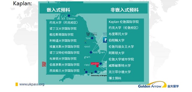 集团预科Kaplan.jpg