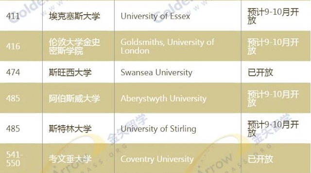 QS世界大学排名400-550.jpg QS世界大学排名400-550.jpg