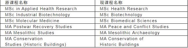 约克大学.jpg 约克大学.jpg