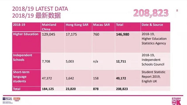英国留学申请.jpg