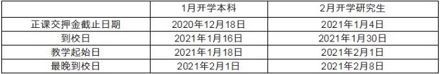 斯特灵大学重要时间节点提醒.jpg 斯特灵大学重要时间节点提醒.jpg