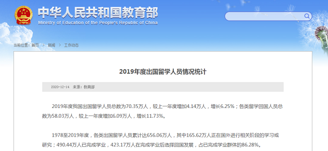 最新统计出国留学数据.jpg