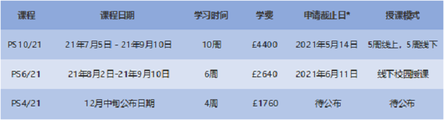 曼彻斯特大学语言课.jpg