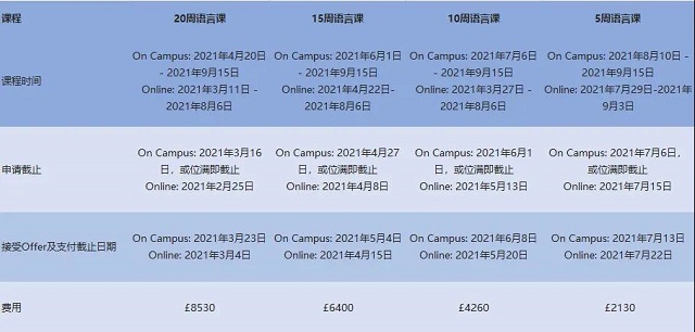 约克大学语言课1.jpg