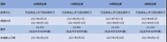 利物浦大学语言课1.jpg