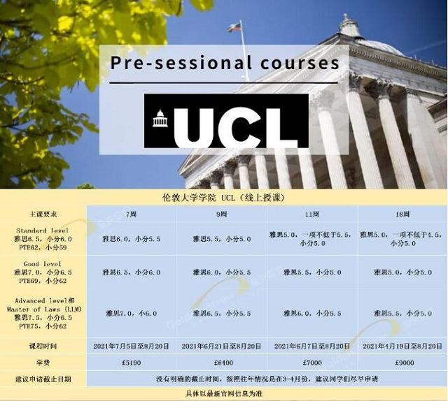 伦敦大学学院（UCL）2021语言班信息更新.jpg