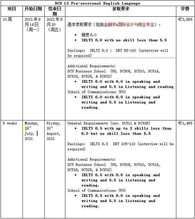 2021-2022 Pre-sessional语言课程信息.jpg