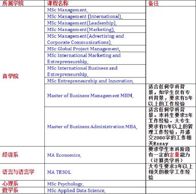 埃塞克斯可转专业申请.jpg