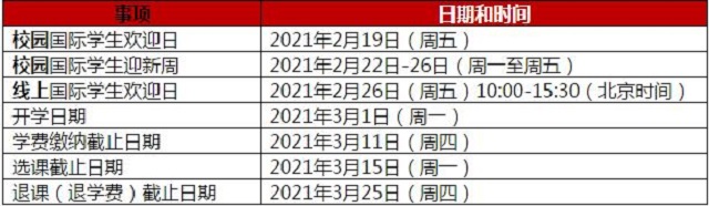 阿德莱德大学第一学期.jpg 阿德莱德大学第一学期.jpg