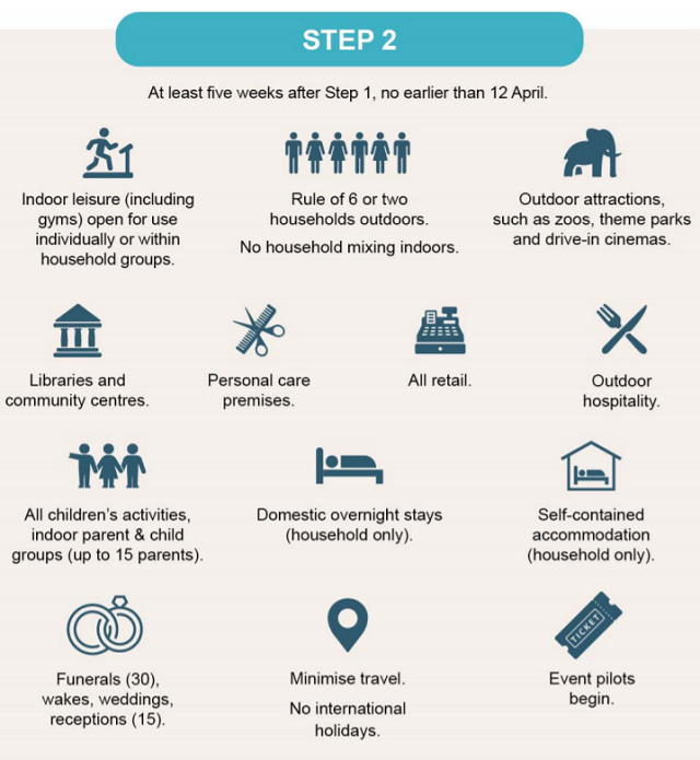 英国解封计划2.jpg 英国解封计划2.jpg