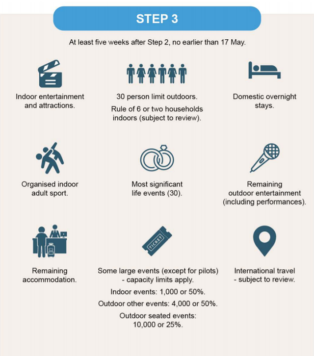 英国解封计划3.jpg 英国解封计划3.jpg