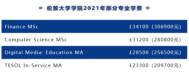 以伦敦大学学院专业费用.jpg