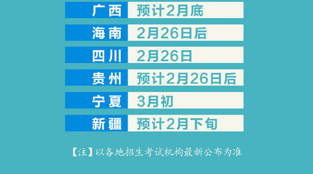 考研查分2.jpg 考研查分2.jpg