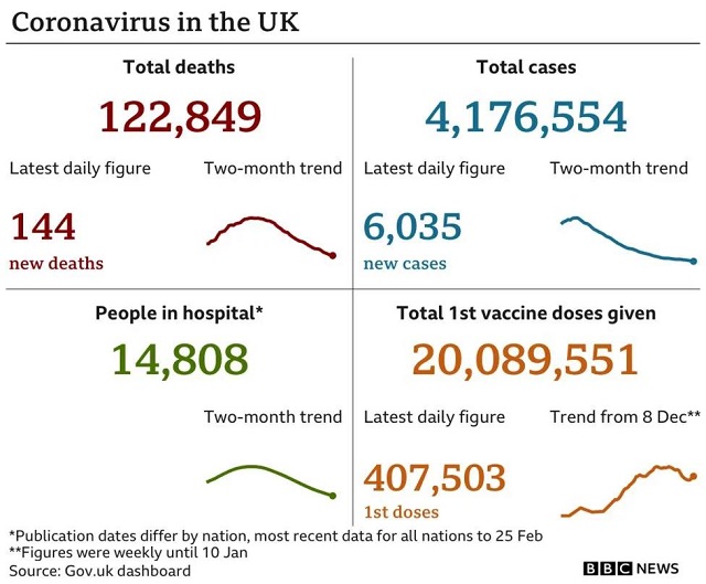 英国疫情.jpg 英国疫情.jpg