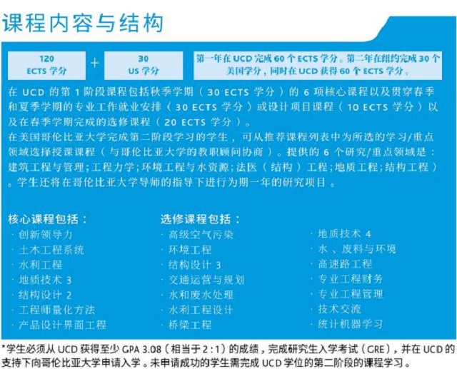 爱尔兰都柏林大学土木工程专业课程.jpg
