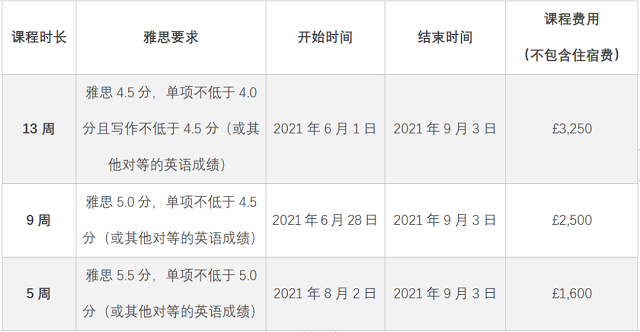 切斯特大学本科语言班.jpg 切斯特大学本科语言班.jpg