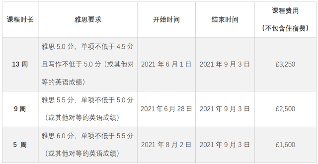切斯特大学研究生语言班.jpg 切斯特大学研究生语言班.jpg