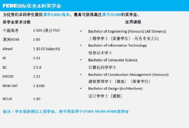 工程与建筑环境学院FEBE本科奖学金.jpg