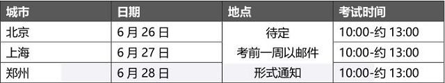 基尔大学线下内测.jpg